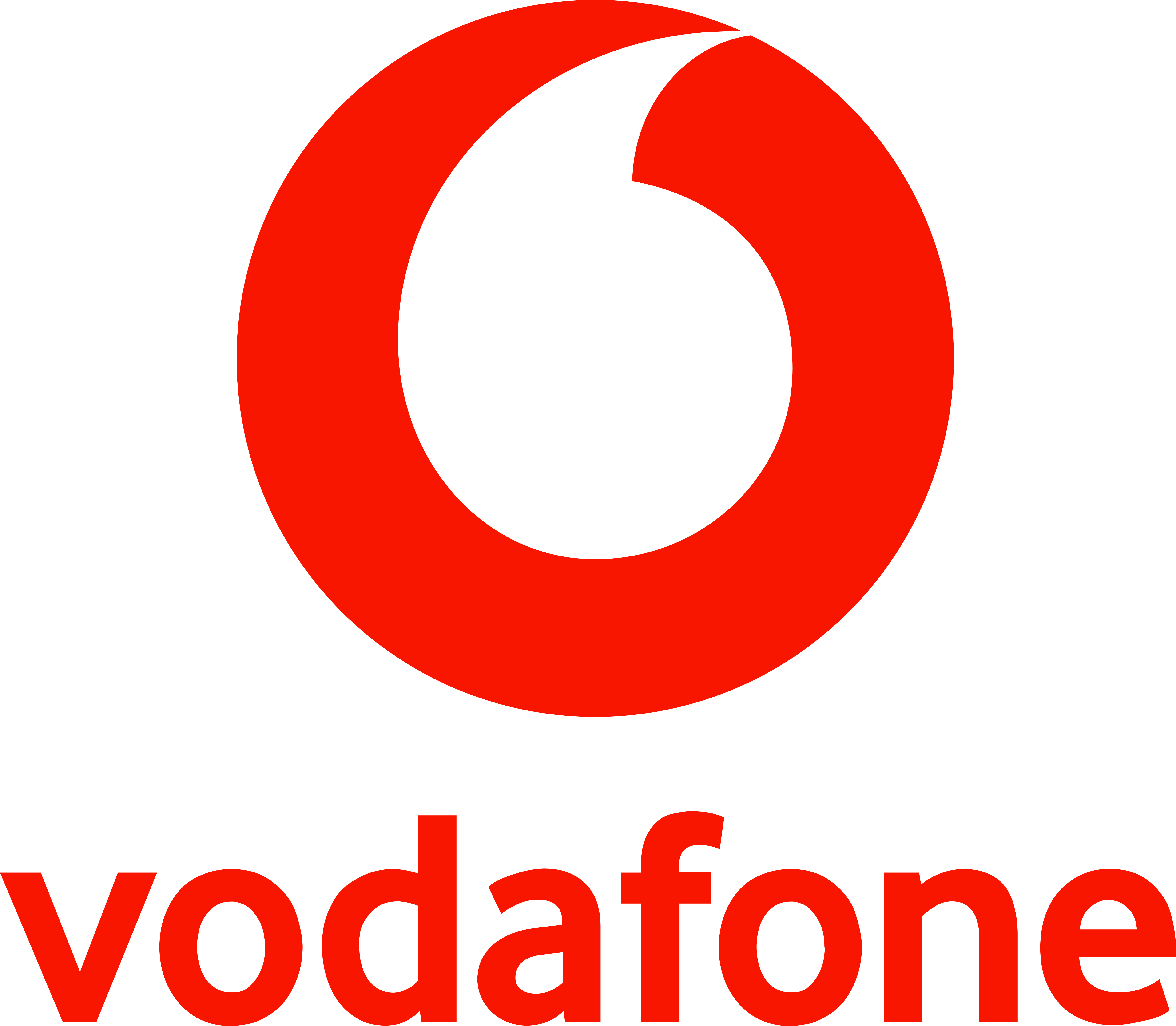 Vodafone Cash
